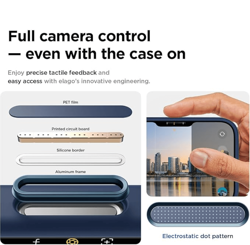Phone case with detailed layers and a hand holding it, featuring text about camera control.