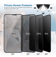 iPhone 14 Glass Privacy Screen Protector (2 Pack) - Techplus
