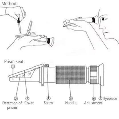 Refractometer - Alcohol (0-80% Alcohol)