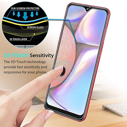 Samsung Galaxy A Screen Protector Package