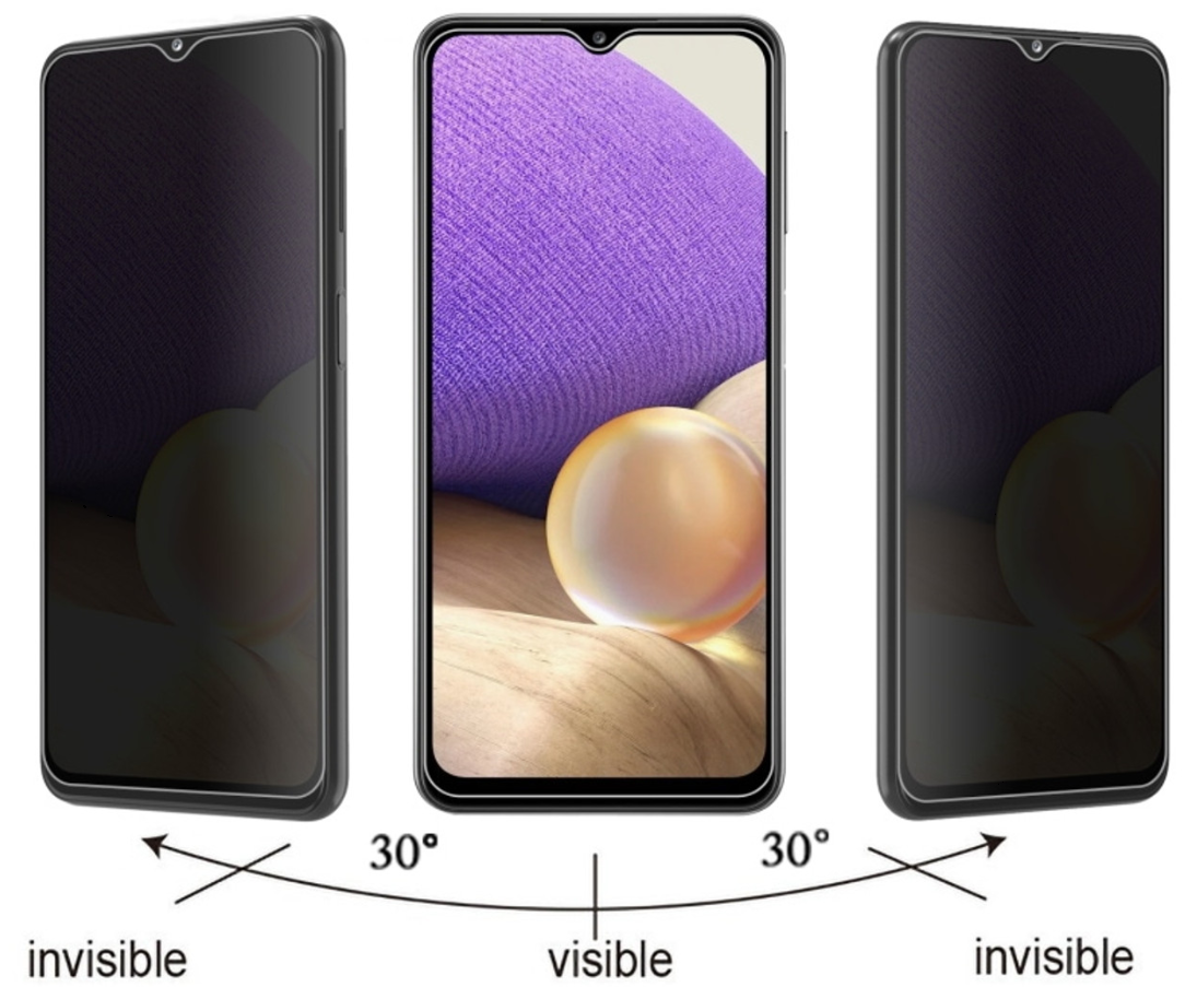 Samsung Galaxy A06 Privacy Screen Protector Side View