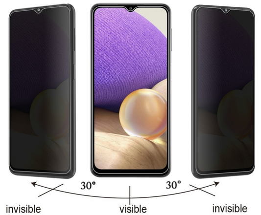 Samsung Galaxy A06 Privacy Screen Protector Side View
