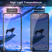 Samsung Galaxy A35 5G Privacy Tempered Glass Screen Protector