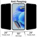 Samsung Galaxy S21 Privacy Tempered Glass Screen Protector – 9H Hardness