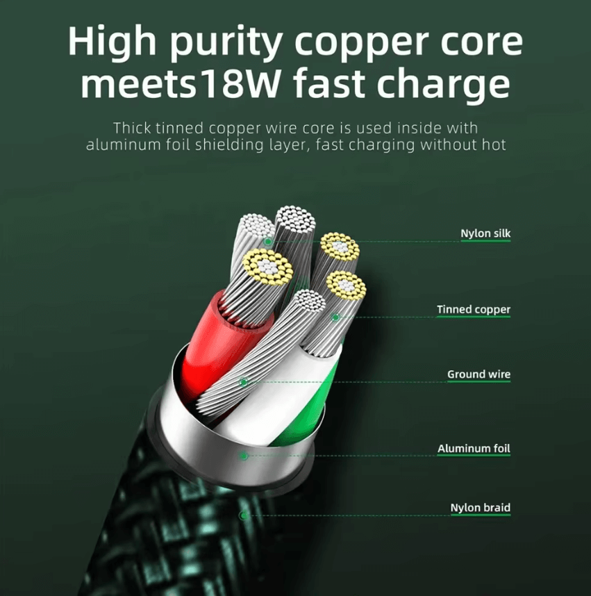 Fast charging USB-C cable for smartphones