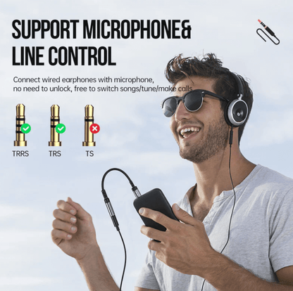 Vipfan Lightning Connector to 3.5mm Audio Jack Adaptor