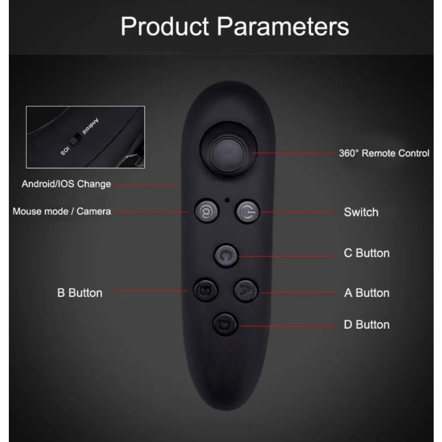 VR Goggles & Remote