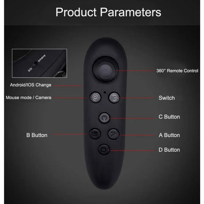 VR Goggles & Remote
