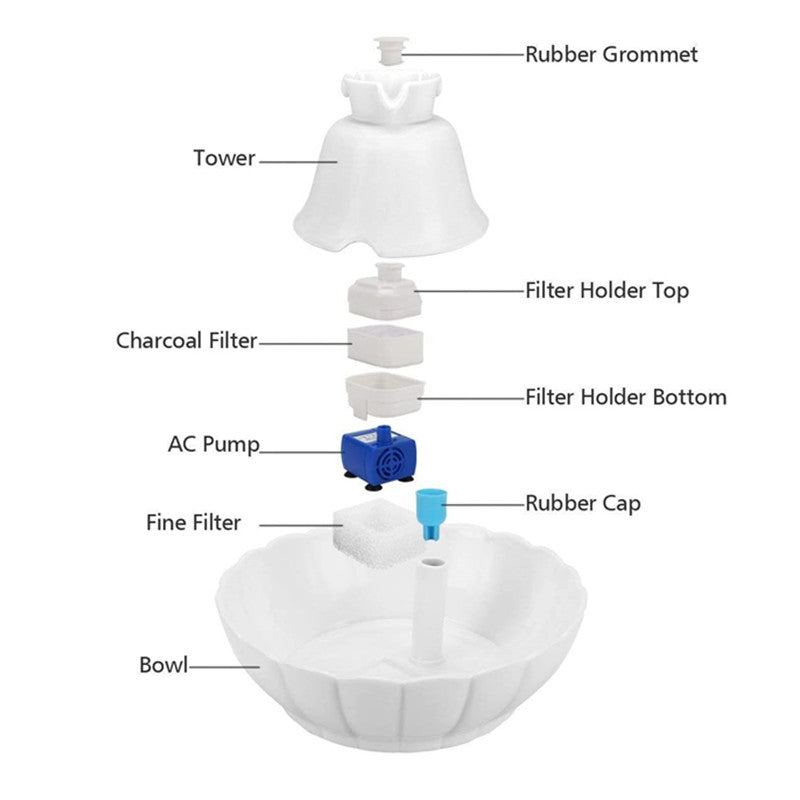 iPettie Ceramic Pet Drinking Fountain Water Cat