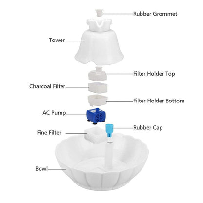 iPettie Ceramic Pet Drinking Fountain Water Cat