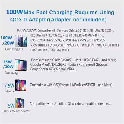 Wireless Charger (100W)