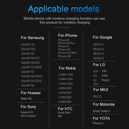Wireless Charger (10W)