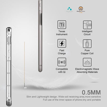 Wireless Charging Receiver - Type B (Micro USB) Devices