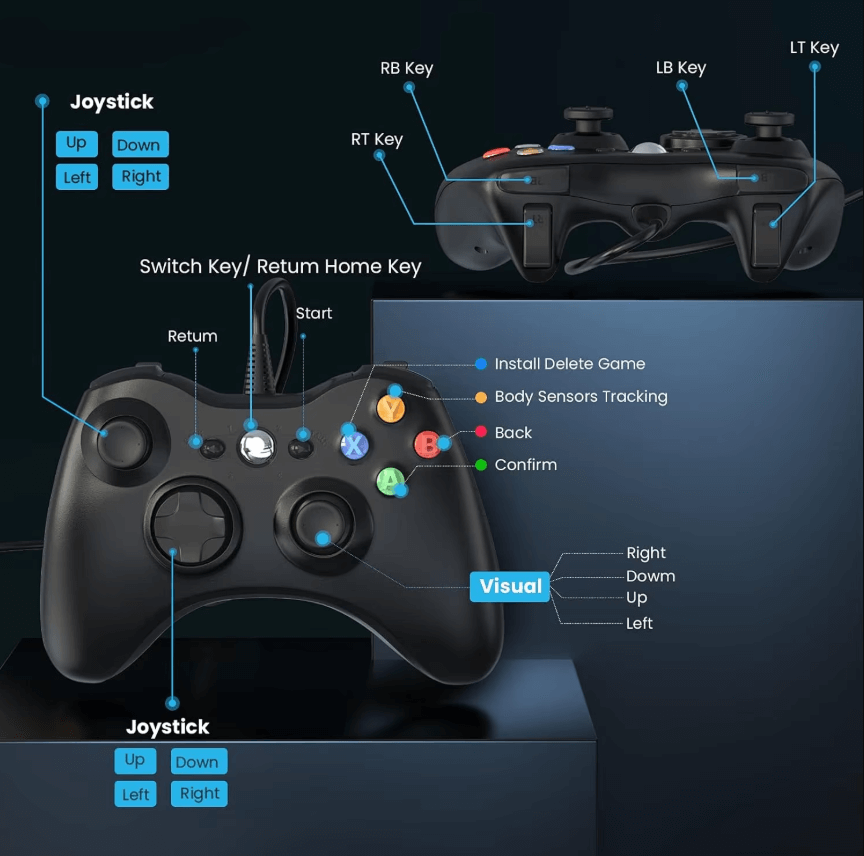 Button Layout Dual Vibration Gamepad